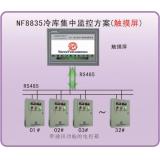 plc冷库集中监控系统电气控制方案sss